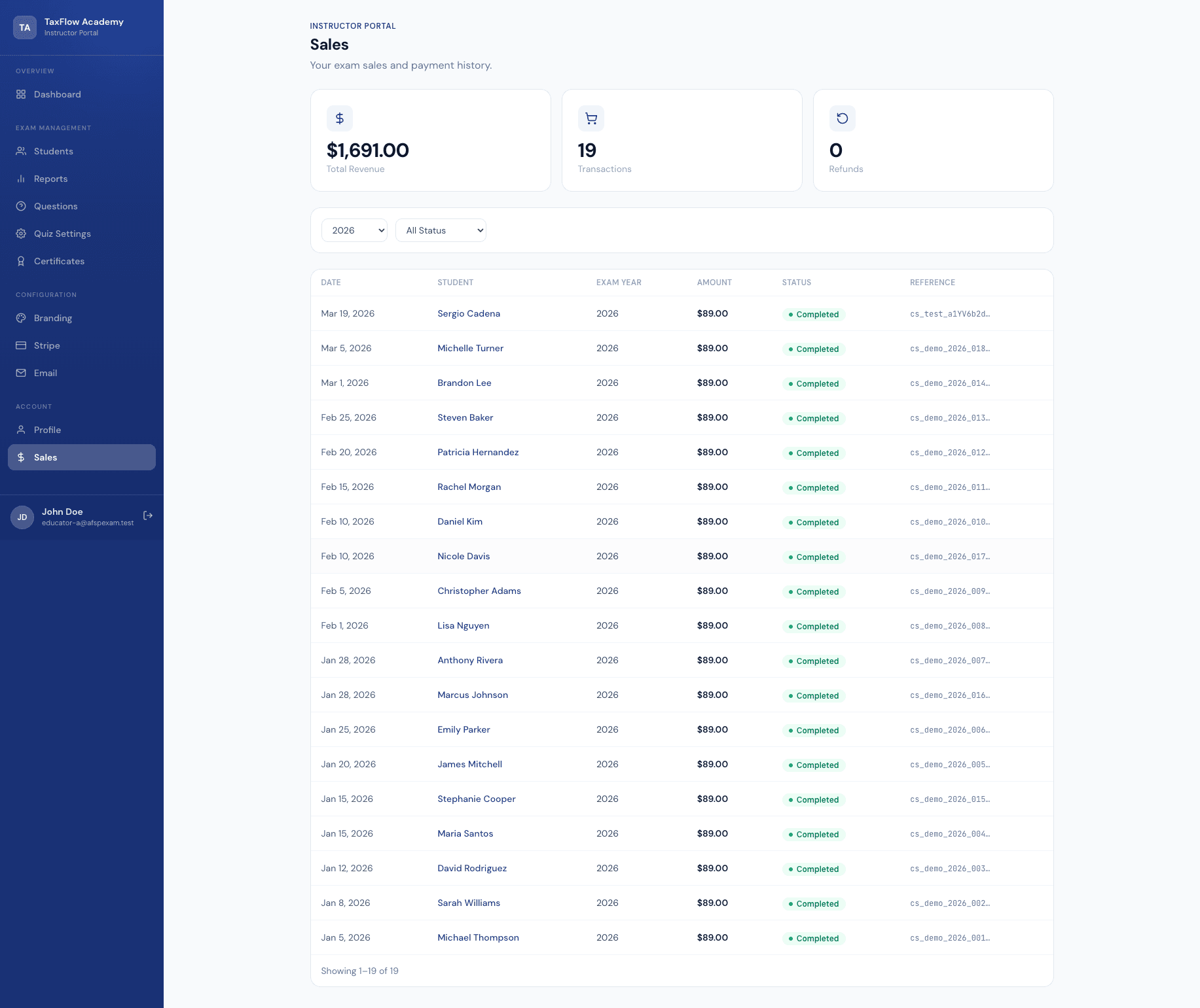 Sales Tracking — AFSP Exam platform